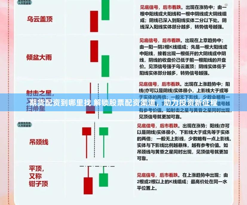 期货配资到哪里找 解锁股票配资渠道，助力投资新征程