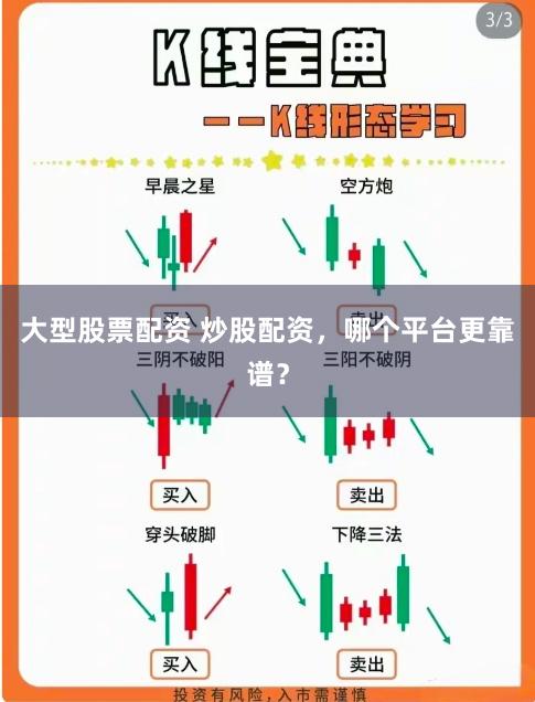 大型股票配资 炒股配资，哪个平台更靠谱？