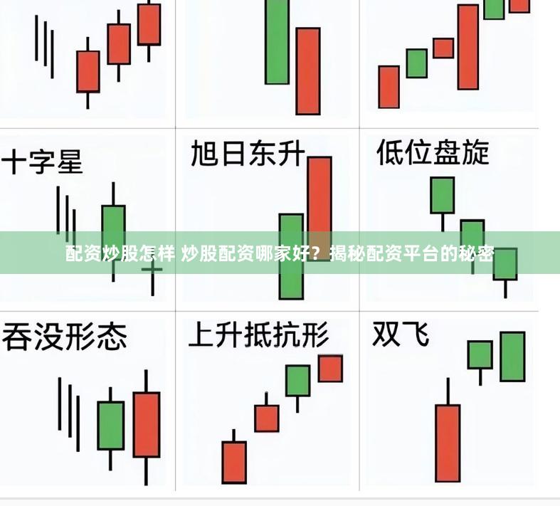 配资炒股怎样 炒股配资哪家好？揭秘配资平台的秘密