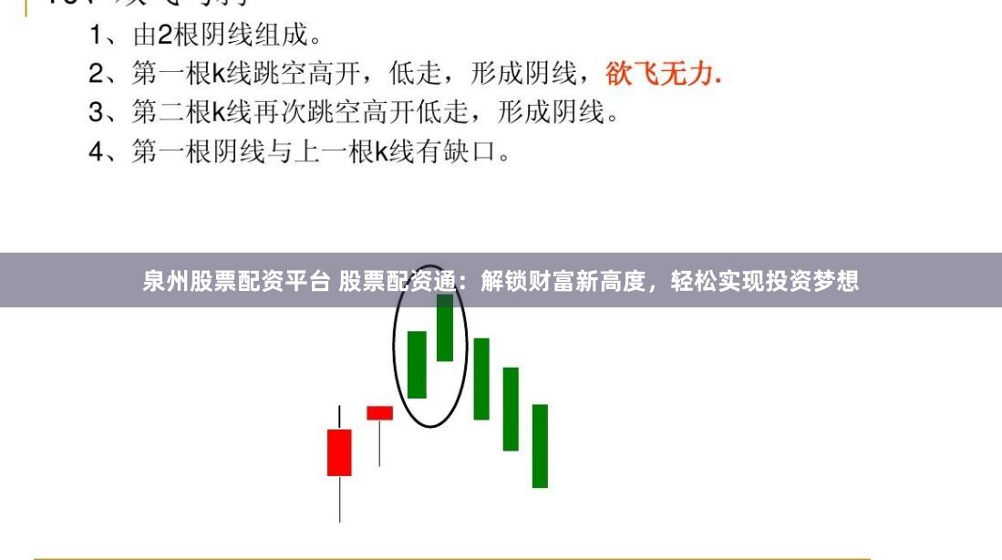 泉州股票配资平台 股票配资通：解锁财富新高度，轻松实现投资梦想