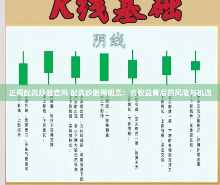 正规配资炒股官网 配资炒股网股票：高收益背后的风险与机遇