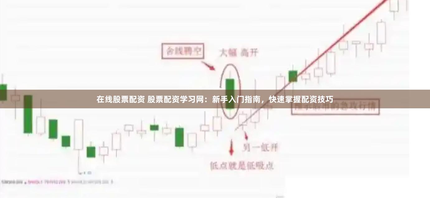 在线股票配资 股票配资学习网：新手入门指南，快速掌握配资技巧