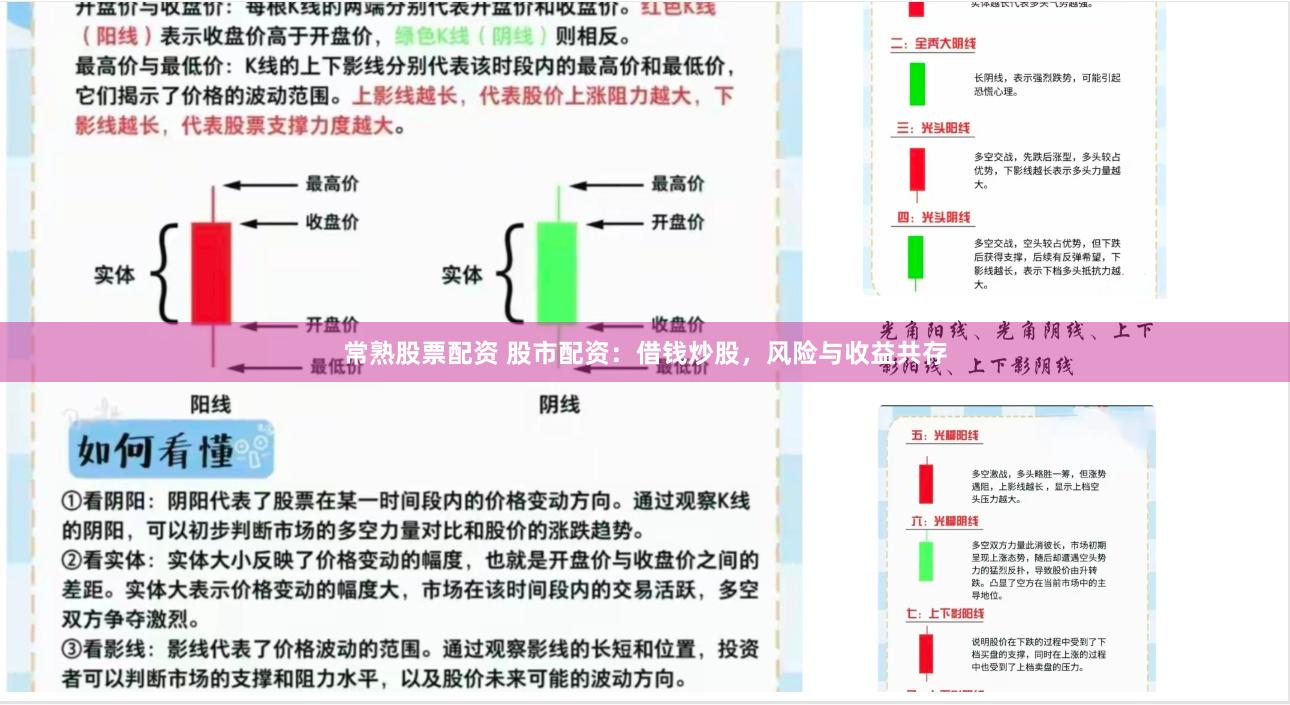 常熟股票配资 股市配资：借钱炒股，风险与收益共存