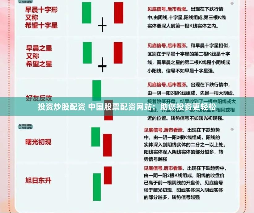 投资炒股配资 中国股票配资网站：助您投资更轻松