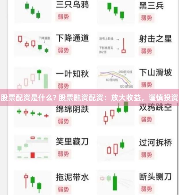 股票配资是什么? 股票融资配资：放大收益，谨慎投资