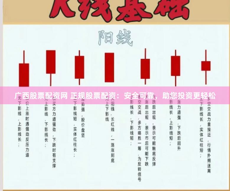 广西股票配资网 正规股票配资：安全可靠，助您投资更轻松