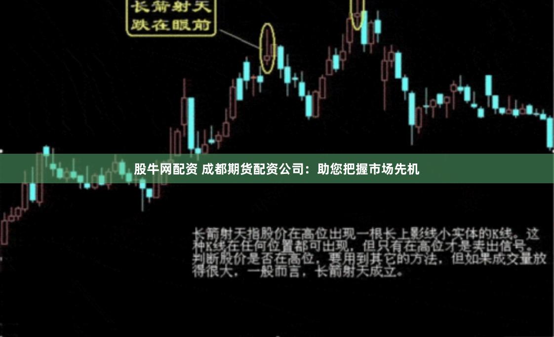 股牛网配资 成都期货配资公司：助您把握市场先机