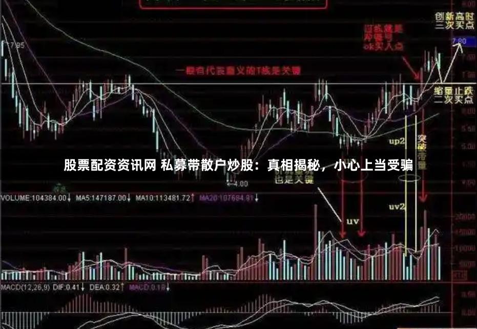 股票配资资讯网 私募带散户炒股：真相揭秘，小心上当受骗