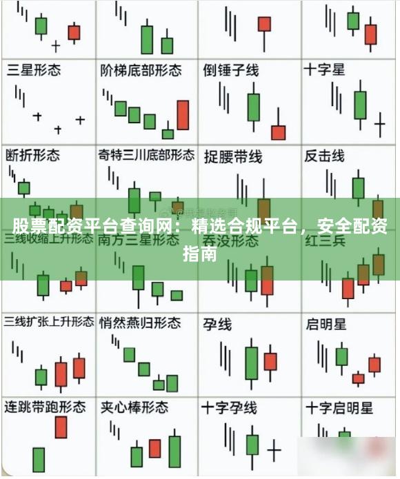 股票配资平台查询网：精选合规平台，安全配资指南