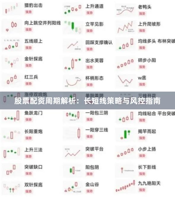 股票配资周期解析：长短线策略与风控指南