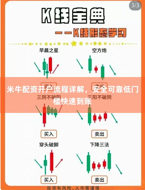 米牛配资开户流程详解，安全可靠低门槛快速到账