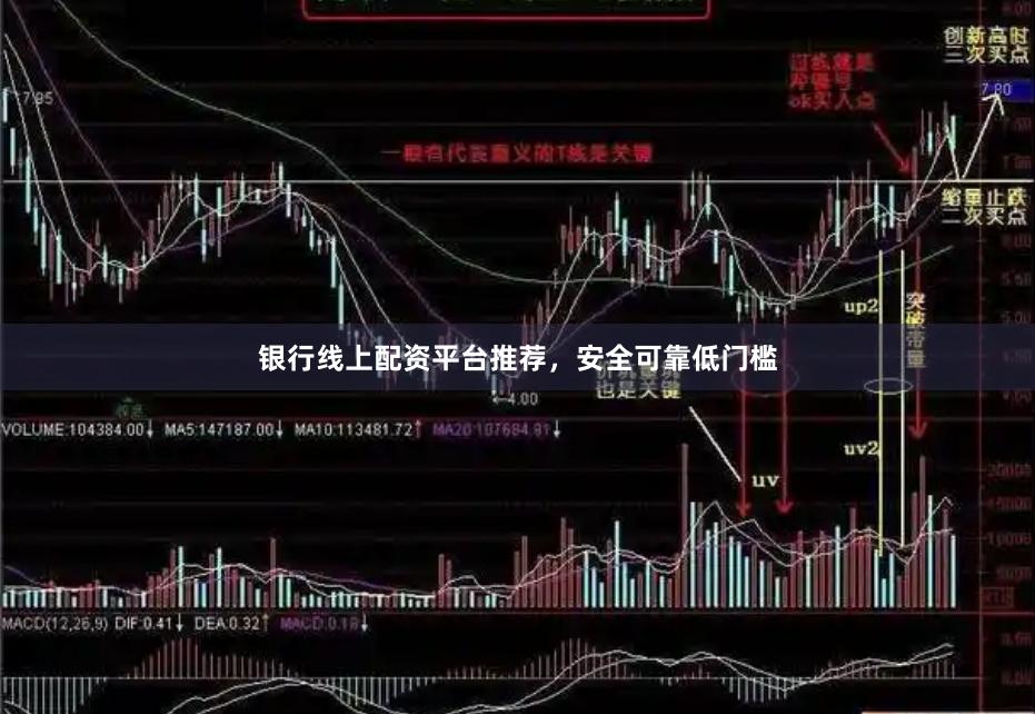 银行线上配资平台推荐，安全可靠低门槛