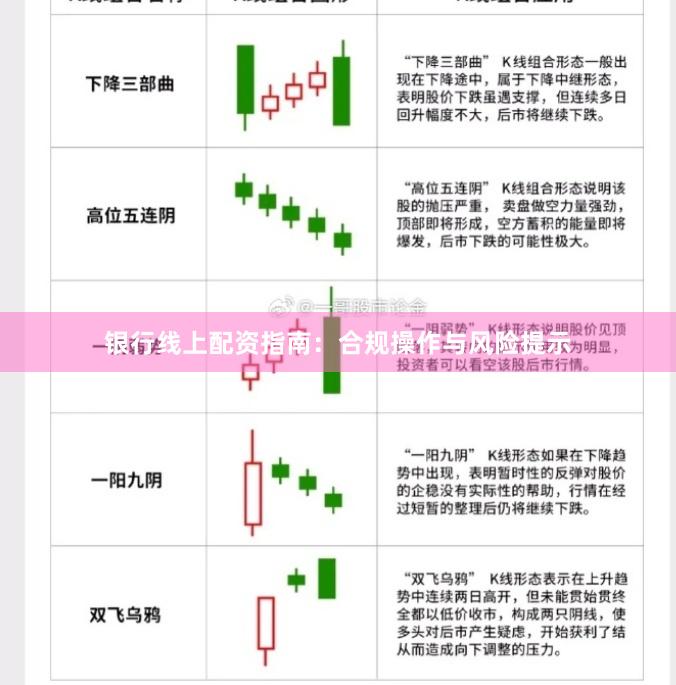 银行线上配资指南：合规操作与风险提示