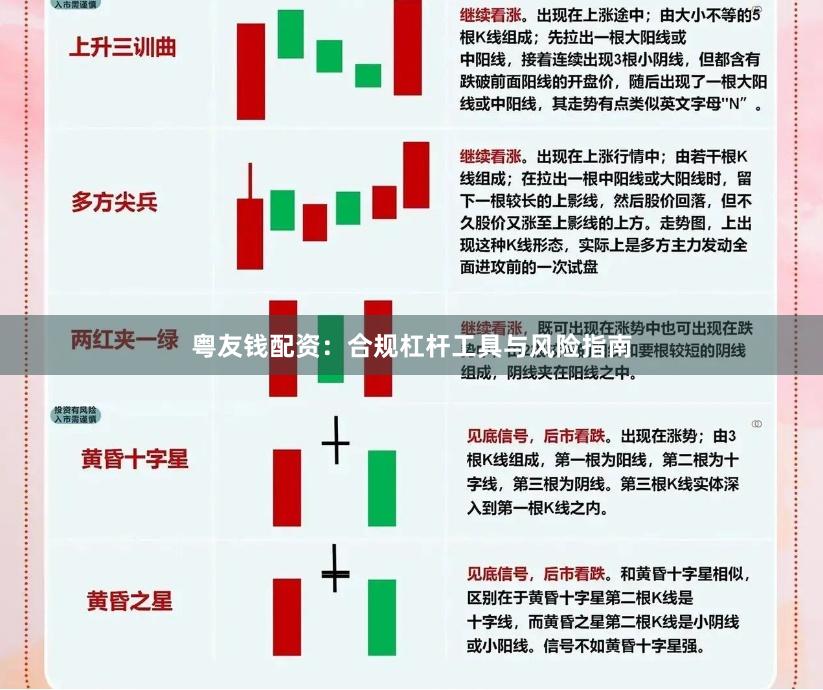 粤友钱配资：合规杠杆工具与风险指南