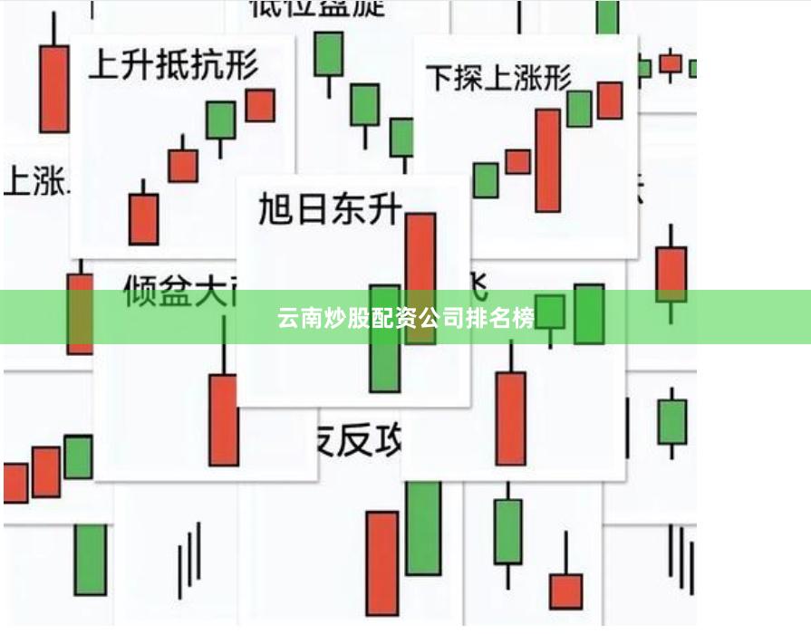 云南炒股配资公司排名榜