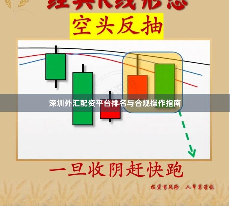 深圳外汇配资平台排名与合规操作指南
