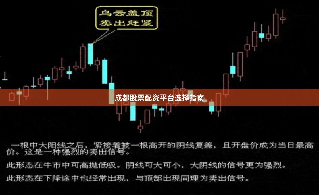 成都股票配资平台选择指南