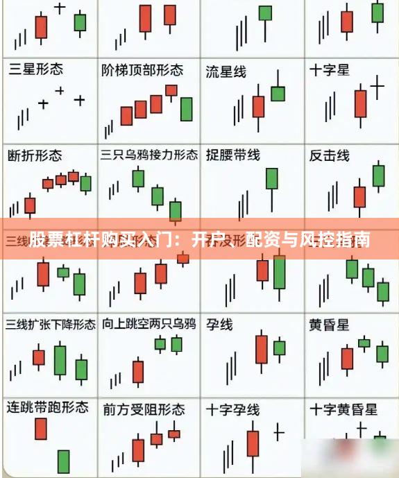 股票杠杆购买入门：开户、配资与风控指南
