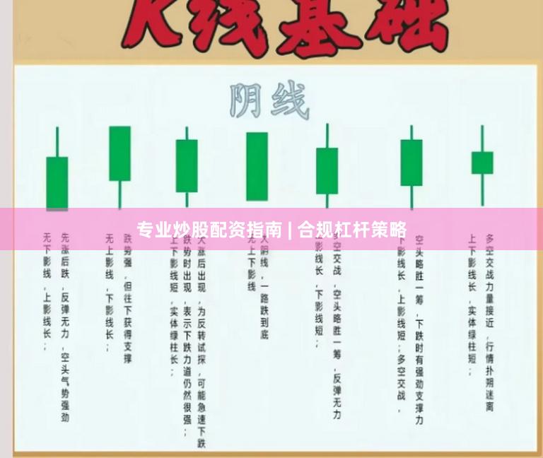 专业炒股配资指南 | 合规杠杆策略