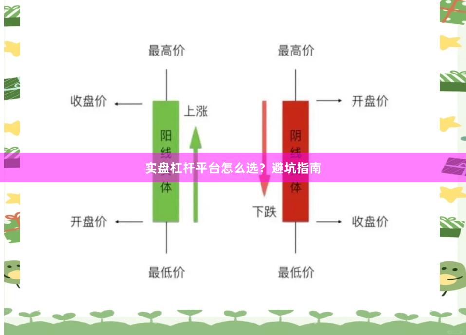 实盘杠杆平台怎么选？避坑指南