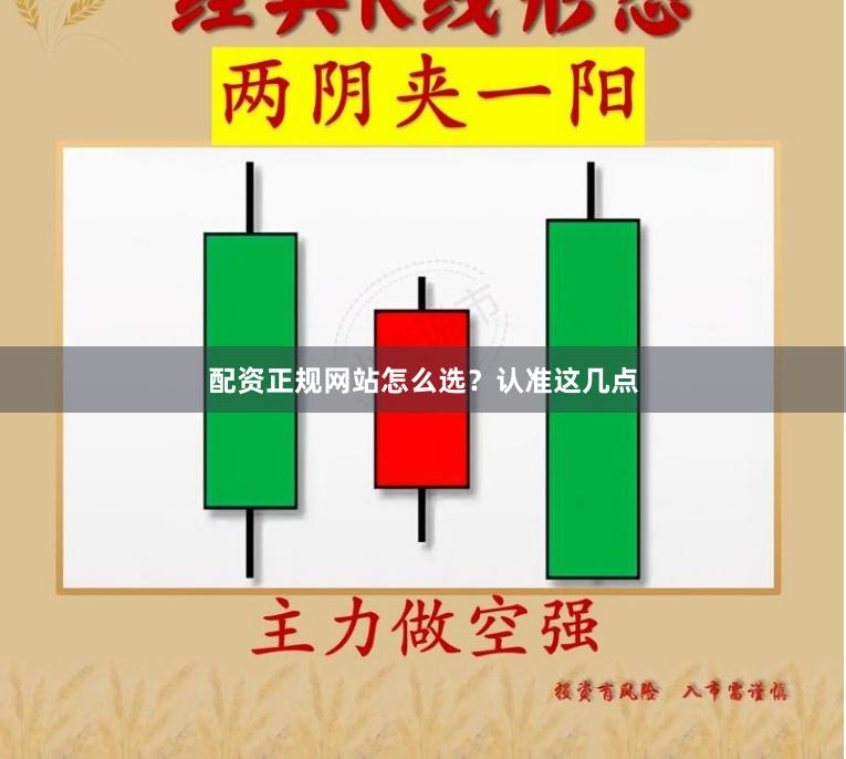 配资正规网站怎么选？认准这几点