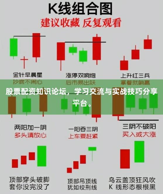 股票配资知识论坛，学习交流与实战技巧分享平台。