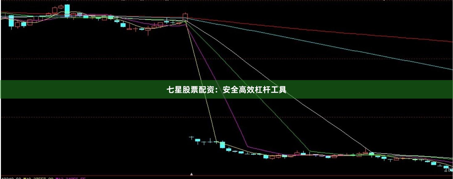 七星股票配资：安全高效杠杆工具