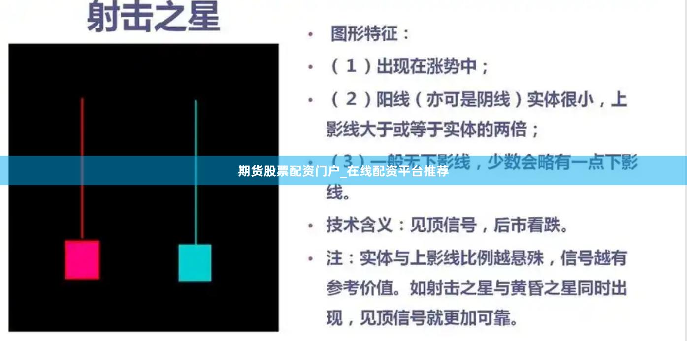 期货股票配资门户_在线配资平台推荐