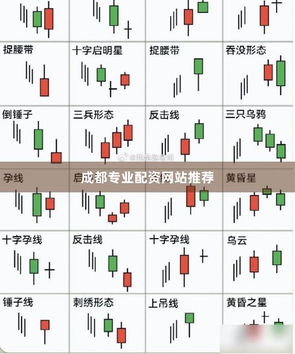 成都专业配资网站推荐